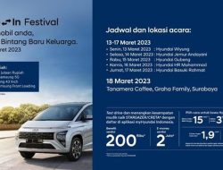 Mau Upgrade Mobil Buat Mudik 2023? Bisa Coba Tukar Aja di Hyundai Trade-in Festival