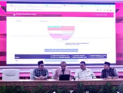 Rekap Suara DPD Jawa Timur di dalam Website KPU Tak Sesuai, Jumlah Pemilih pada Satu TPS Capai Ribuan