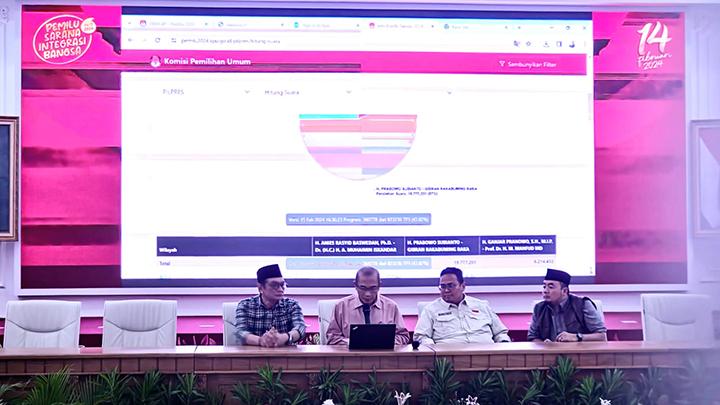 Rekap Suara DPD Jawa Timur dalam pada Website KPU Tak Sesuai, Jumlah Pemilih pada Satu TPS Capai Ribuan