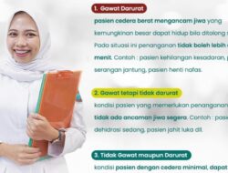 RSUD Pandega Pangandaran Jelaskan Tiga Kategori Gawat Darurat Kesehatan