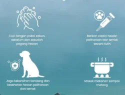 RSUD Pandega Pangandaran Ingatkan, Waspadai Penyakit Dari Hewan