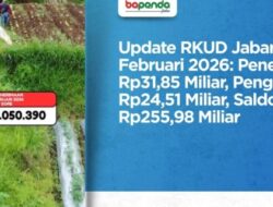 Jawa Barat Kantongi Pendapatan Rp31,8 Miliar per 25 Februari, PKB Jadi Penopang Utama